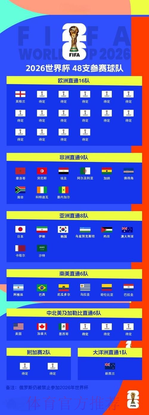 2026世界杯滚球在线最新网址 2026世界杯滚球在线最新网址