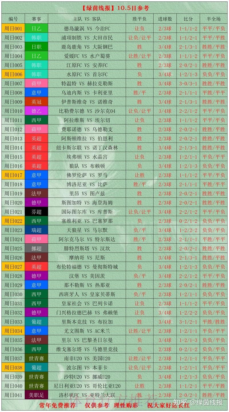 世界杯比分分析全站